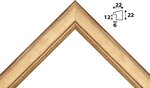 Багет: 7901.741