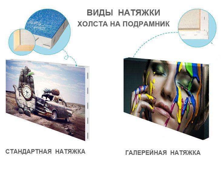 Натяжка холстов